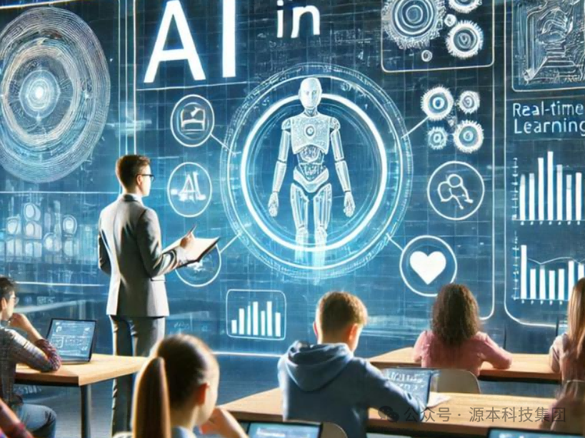 艾弗森贝博ballbet官网科技-本科生掌握大数据、云原生、AI-竞赛保研求职的“超车秘籍”来了！